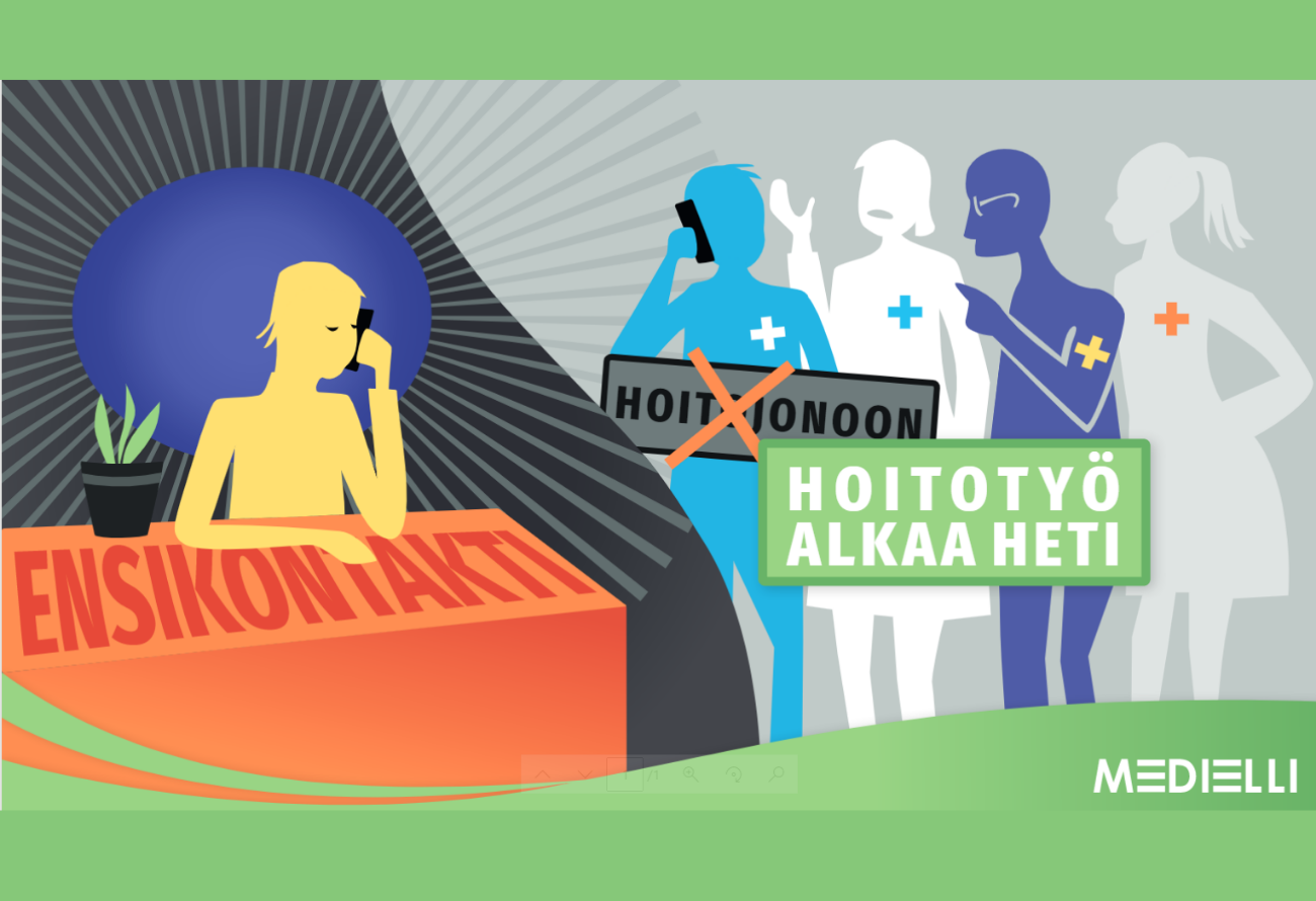 Ensikontaktista hoitotakuuseen